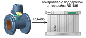 ППТ контроллер RS-485