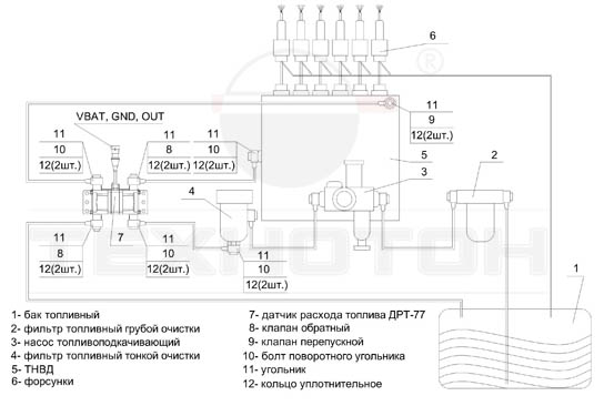 Схема установки дифференциального расходомера топлива