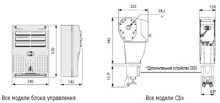 Габаритные размеры комплекта секционных промышленных ворот CBX E24V