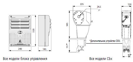 Габаритные размеры комплекта секционных промышленных ворот CBXK